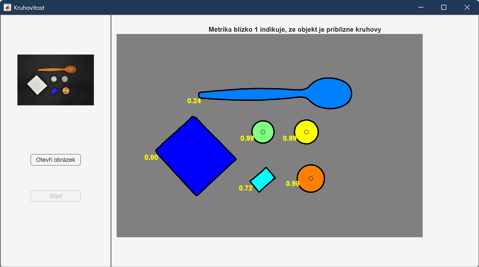 Jak na zpracování obrazu v prostředí MATLAB