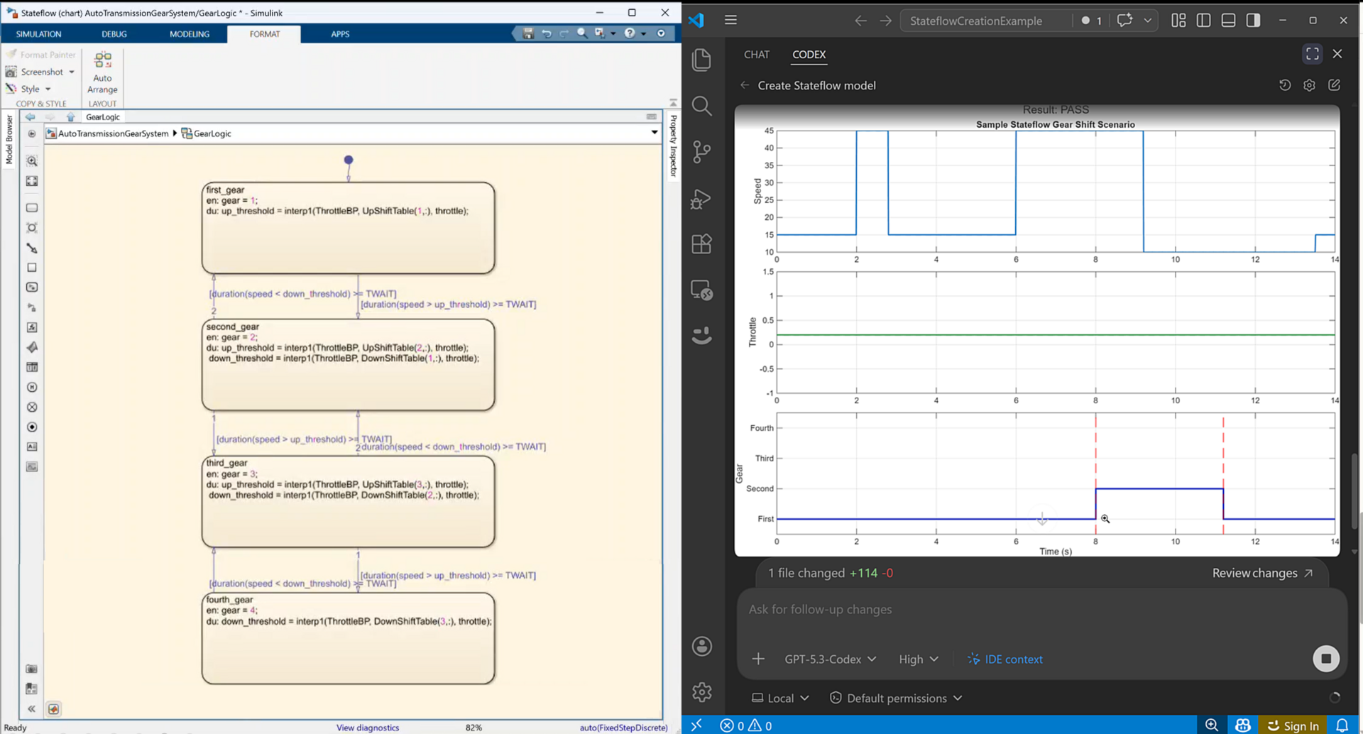 Výsledky simulace Stateflow diagramu řadicího automatu vedle simulačních grafů