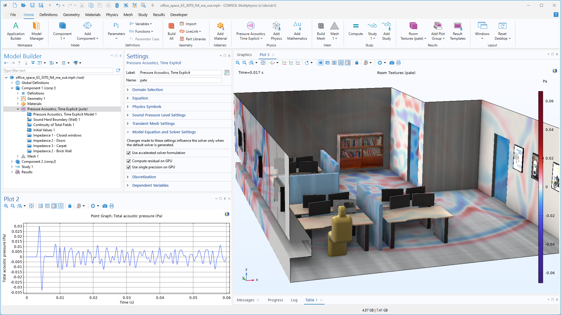 acoustics gpu pressure time comsol