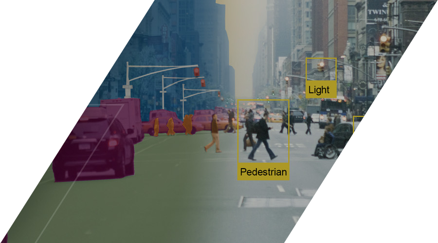 computer vision system toolbox