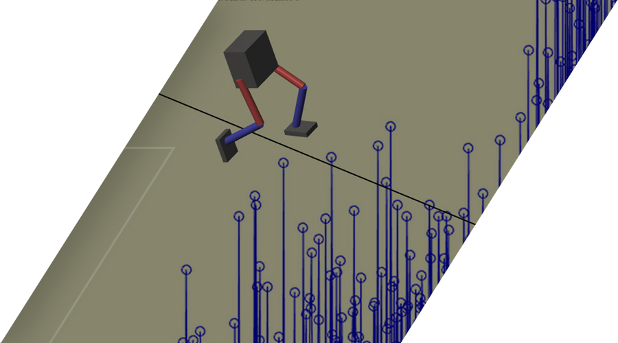 reinforcement learning toolbox