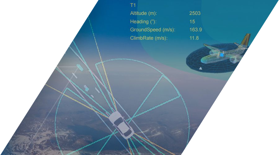 sensor fusion tracking toolbox