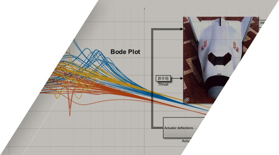 simulink control design