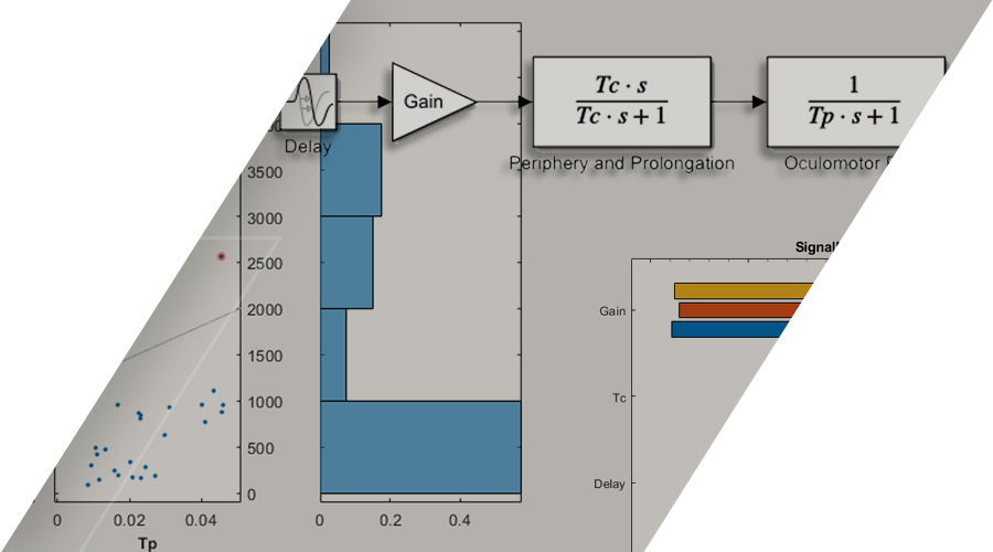 simulink design optimization