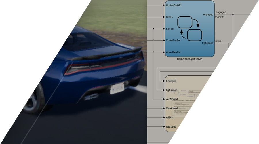 simulink design verifier